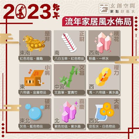 三煞位化解2023|2023兔年風水佈局｜增強運勢必看 九大吉星／化解凶 